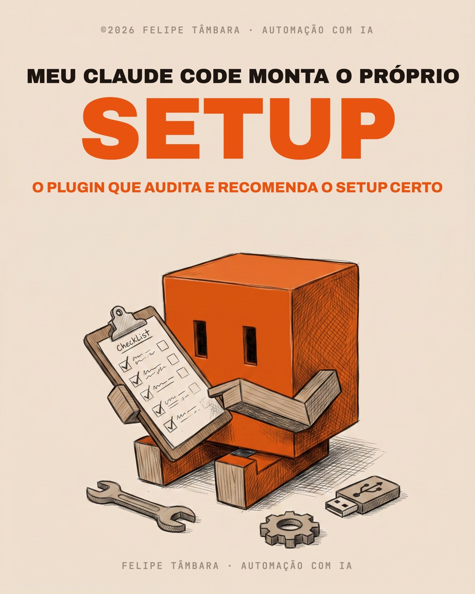 O plugin que audita seu Claude Code e recomenda o setup certo